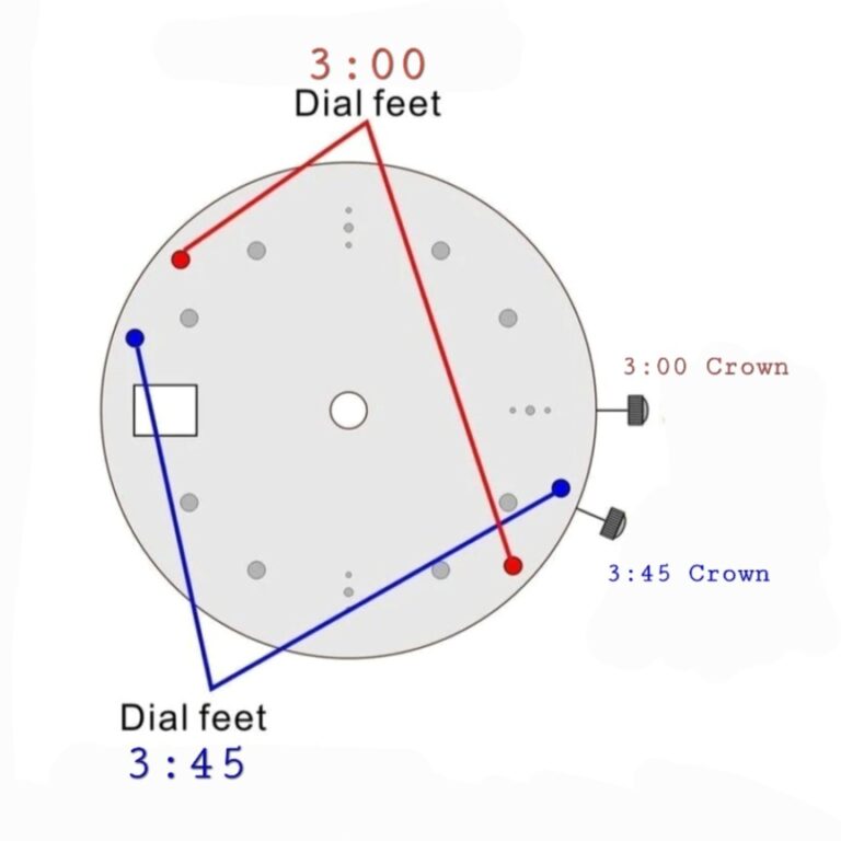 dial feet position chart for seiko dials - learn how to mod